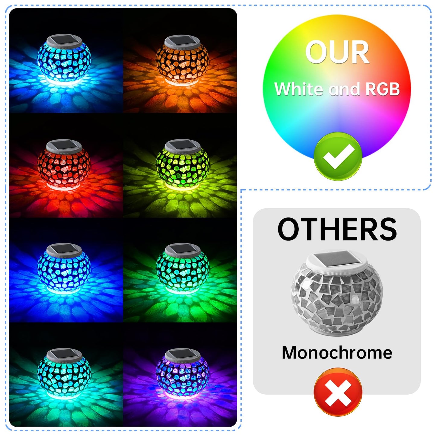 Color Changing Solar Powered Glass Mosaic Ball Led Garden Lights, Rechargeable Outdoor Waterproof Solar Night Lights Table Lamps for Decorations, Ideal Gifts